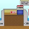 豊洲の空洞問題について物申す