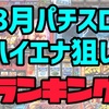 【エナスロ8月版】勝てるパチスロ台ランキング　ハイエナ　天井狙い