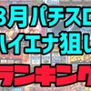 【エナスロ8月版】勝てるパチスロ台ランキング　ハイエナ　天井狙い