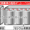 原発関連ニュース（6月20日）