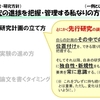 大学院で身につけたい研究マネジメント能力