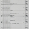 週計画No.25(9月13日～19日)について