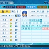 倉本寿彦(2020)【パワプロ2020再現・パワナンバー】