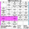 9月のイベントスケジュール