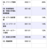 2020/11/19(木)