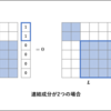「確率的機械学習 入門編II」を読む　～第21章 クラスタリング ④スペクトラルクラスタリング～