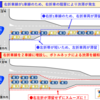 沖縄県 一般国道58号 伊差川IC交差点改良工事が完成