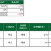 11月30日　11月も終わり