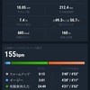 【EペースJog】12km Ave 4'18/km 気負わない方が練習を継続しやすい？