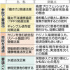 「森友・加計」避けたい官邸　参院自民が押し切る　会期延長 国会、来月２２日まで - 東京新聞(2018年6月21日)