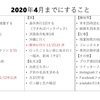 自己研鑽@半期の目標vol2【2020年4月に向けた取り組み】