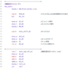 10代の頃に作ったアセンブラのプログラムが発掘されたのでGitHubで公開してみる