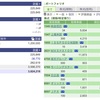 2021年09月21日（火）投資状況