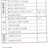 秘書検定準1級面接試験の実態は。