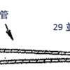 欧州審査基準改訂2014　 H部 IV章 2.3 と根拠審決の解析 ～補正要件に影響する改訂事項～