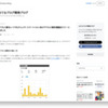 iPhoneアプリ：はてなブログアプリにアクセス解析表示が追加された