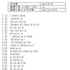 数字4を4個含む数式作成問題（９）の解