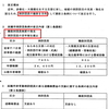 消防団員募集！・・・「機能別団員」制度発足と定年制廃止