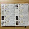今年の読書ノートはより簡単にアップデート