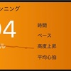 一日一日の質を高める