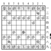 升田将棋研究(37)；相居飛車力戦(畝美与吉)