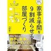 ヒルナンデスみて”ついでのお片付け”やってみることにした。