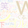 　Twitterキーワード[#ぐるナイ]　09/23_20:01から60分のつぶやき雲