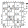 将棋局面｜中原誠vs中村修1986-03-13王将戦6局｜不思議流の手順　中村修六段が王将獲得