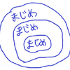 真面目の入れ子構造