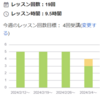 冗談を理解したいです