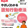 【うつ病】ここ数日、調子が悪い。発端は数日前のあれか……？【退職】