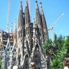 スペイン旅行記：技術革新が生み出した奇跡