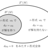 S^1のド・ラームコホモロジーとフーリエ級数の定数項