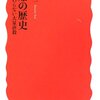  空爆の歴史