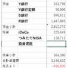 1月現在資産額