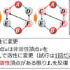  AAAI-14に論文採択