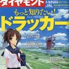 週刊ダイヤモンド2010年4/17号 特集「もっと知りたいドラッカー」まとめ 