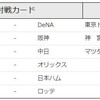 開幕戦にデーゲーム開催