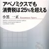 「財政再建」というお薬を正しく服用するためには・・