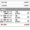 荒れた大阪杯の行衛は？