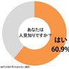 【雑談】人見知りだからこそのコミュ力