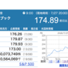 Facebookショック たった一日時価総額下落分13兆円減で｢ソフトバンク｣や｢21世紀フォックス｣が買える