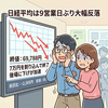 【2026年6月23日】日経は9日ぶり大幅反落　前日までの8営業日8,000円超急騰の反動安で終値7万円割れ