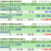 保有銘柄について(2026年7月21日)