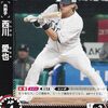今年は西川愛也に期待しましょう