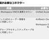  Workspace ONEと社内システム連携