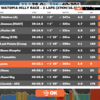 3R Watopia Hilly Race - 3 Laps (27km/16.8mi 300m) (A)