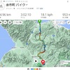 MTB+羊蹄山登山＋MTB