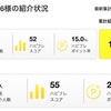 ハピタス 友達紹介（ハピタスフレンド）1,000名　達成！