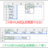 配列から重複を削除する - Unique/Dictionary